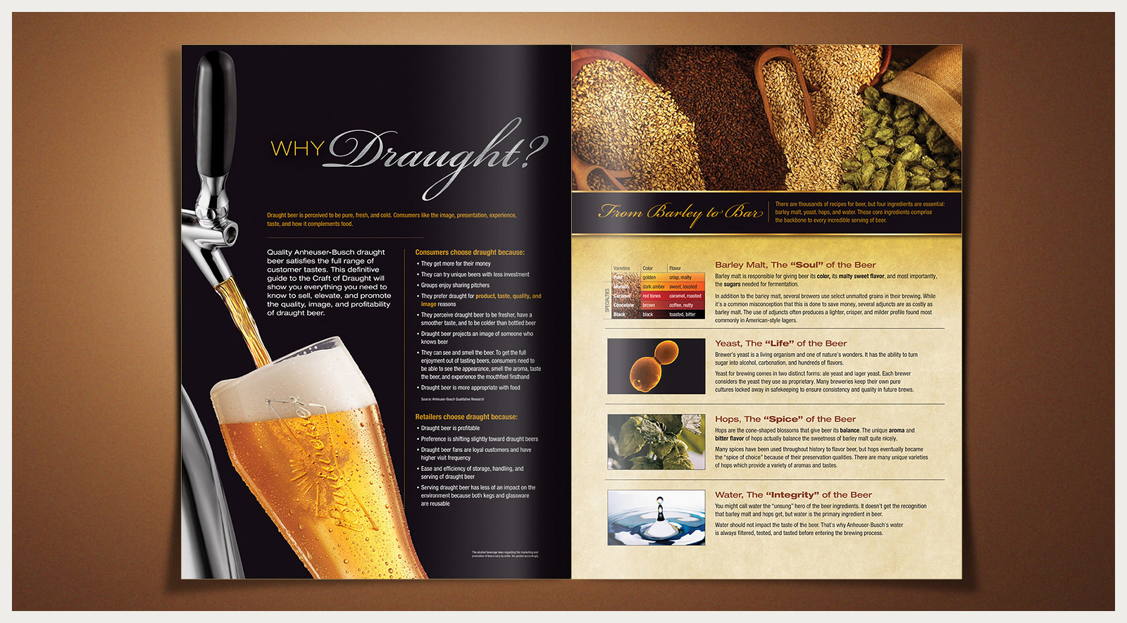 craft-of-draught-03@2x